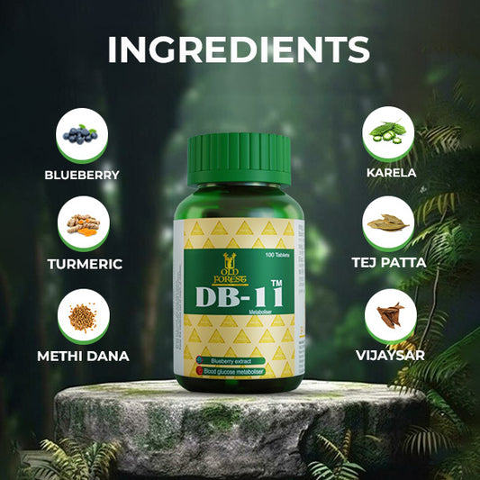 Madhushull Care Kit – Ayurvedic Support for Sugar & Diabetes Management