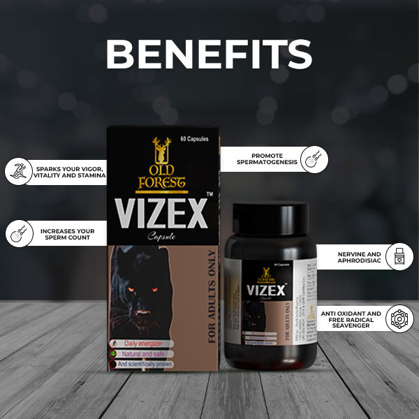 Vizex Capsules – Boost Confidence, Power & Drive