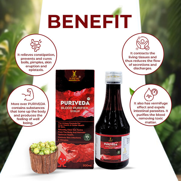 Puriveda Syrup – Herbal Blood Purifier