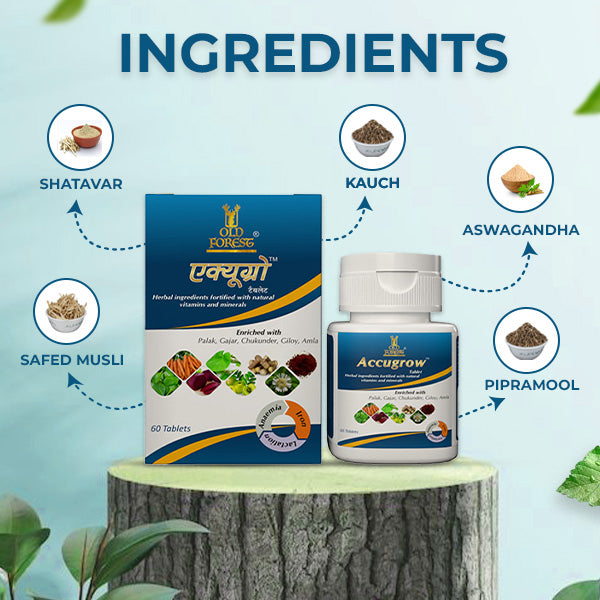 Accugrow Tablets – Multivitamin & Mineral Supplement for Optimal Wellness