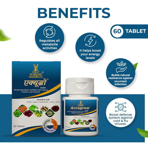 Accugrow Tablets – Multivitamin & Mineral Supplement for Optimal Wellness