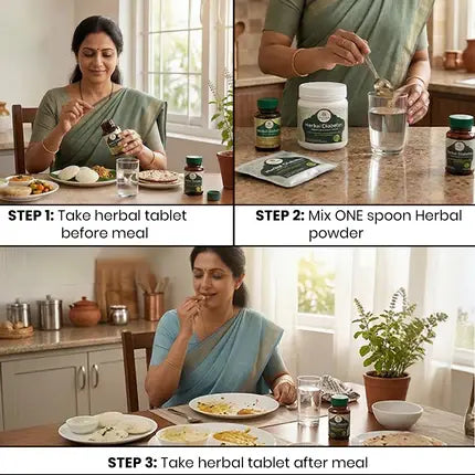 How to use